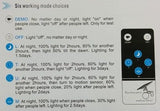 Solar Powered Street / Path LED Light - 1800 Lumen - 12W