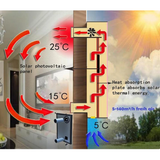 SolarEngine Solar Air Heater OS32