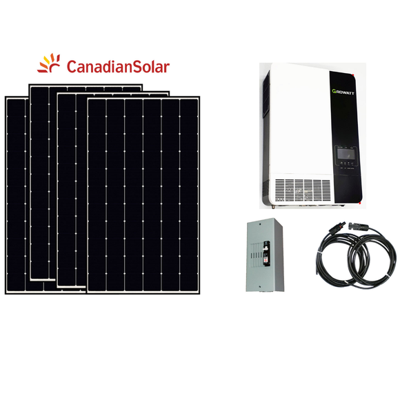 1700W (1.7kw) Mono Solar Panel Kit (Expandable)